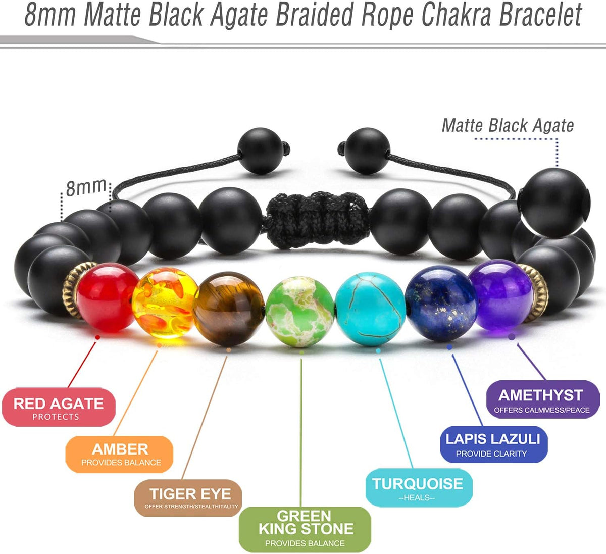Men Women 8Mm Lava Rock Beads Chakra Bracelet