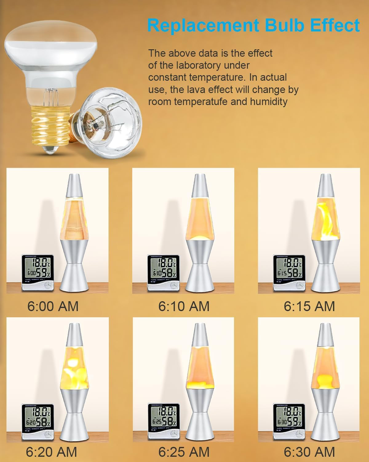 Lava Lamp Bulb, R39 E17 Reflector Type Bulb for Lava and Glitter Lamps, High-Output Heat 120V 30W Replacement Bulb with Dimmable, 2700K Warm White, 6000+Hours Long-Lasting Pack of 6