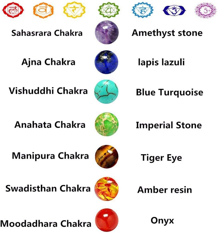 Black Lava Stone 7 Chakra Bracelets 6Pcs Mix 8Mm Yinyang Rock Bead Elastic Natural Stones Gemstones Oil Diffuser Yoga Menditation Beads Bracelets for Men Women Jewelry (6Pcs Lava Stone Bracelet)