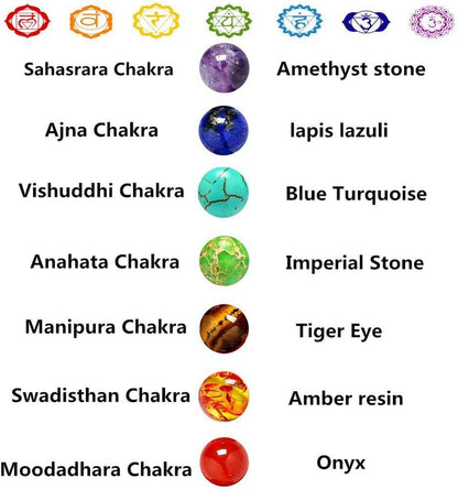 Black Lava Stone 7 Chakra Bracelets 6Pcs Mix 8Mm Yinyang Rock Bead Elastic Natural Stones Gemstones Oil Diffuser Yoga Menditation Beads Bracelets for Men Women Jewelry (6Pcs Lava Stone Bracelet)