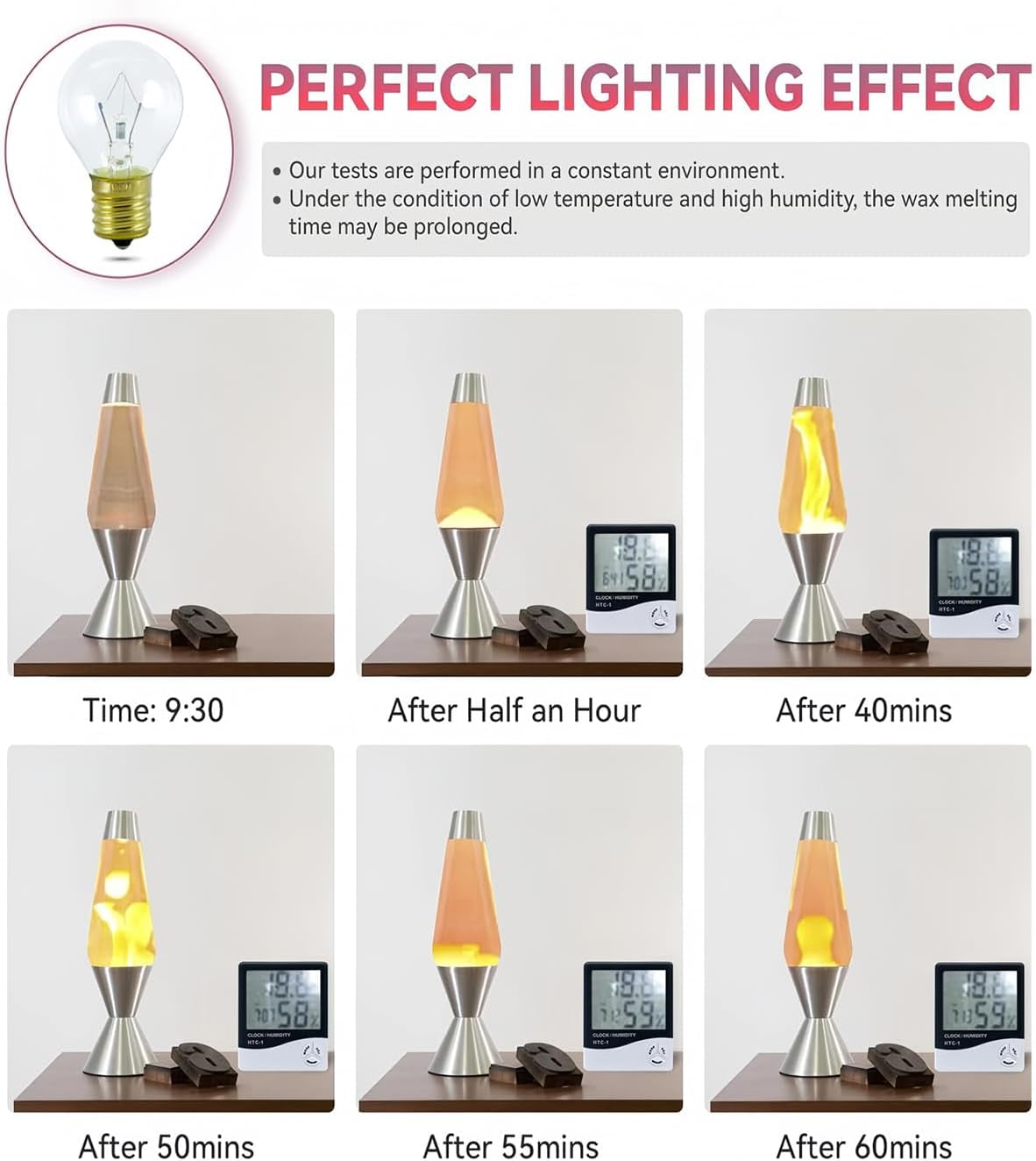 Lava Lamp Bulbs,25 Watt Original Replacement Bulbs for 14.5-Inch/20-Ounce Lava Lamp, High Temp Resistance, High-Output Heat S11 Bulb /120 Volt,Dimmable - Warm White-6 Pack